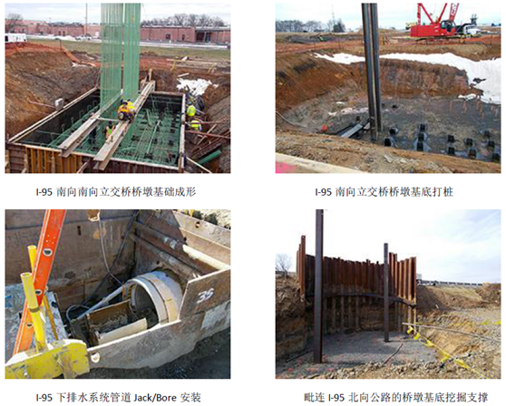 世貿通移民，美國移民，賓州高速公路EB-5項目最新進展
