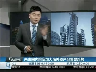 中國投資市場，配置海外資產(chǎn)，規(guī)劃全球資產(chǎn)配置，EB-5投資