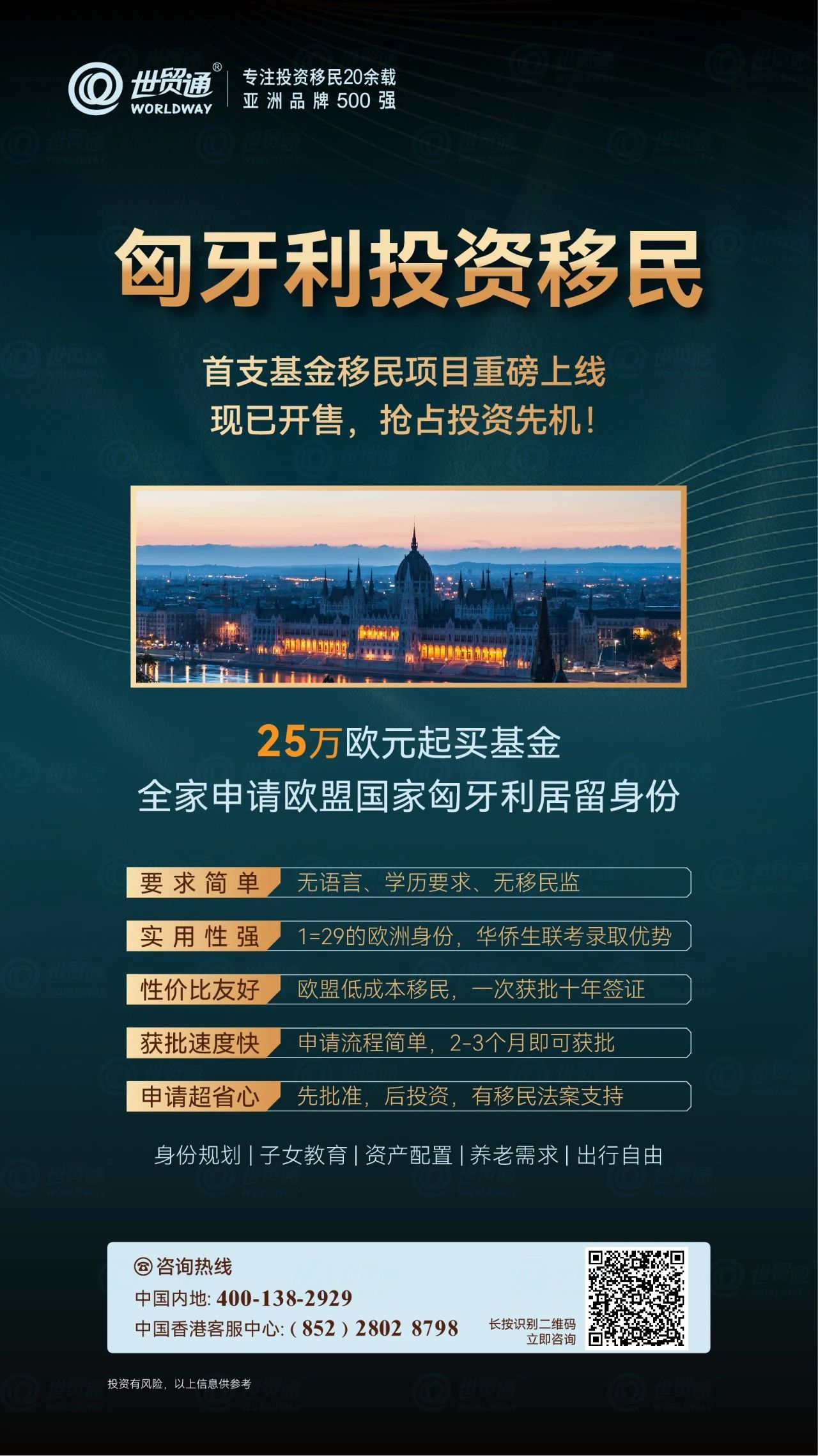 2025歐洲移民怎么選?別錯過這個黃金機會!