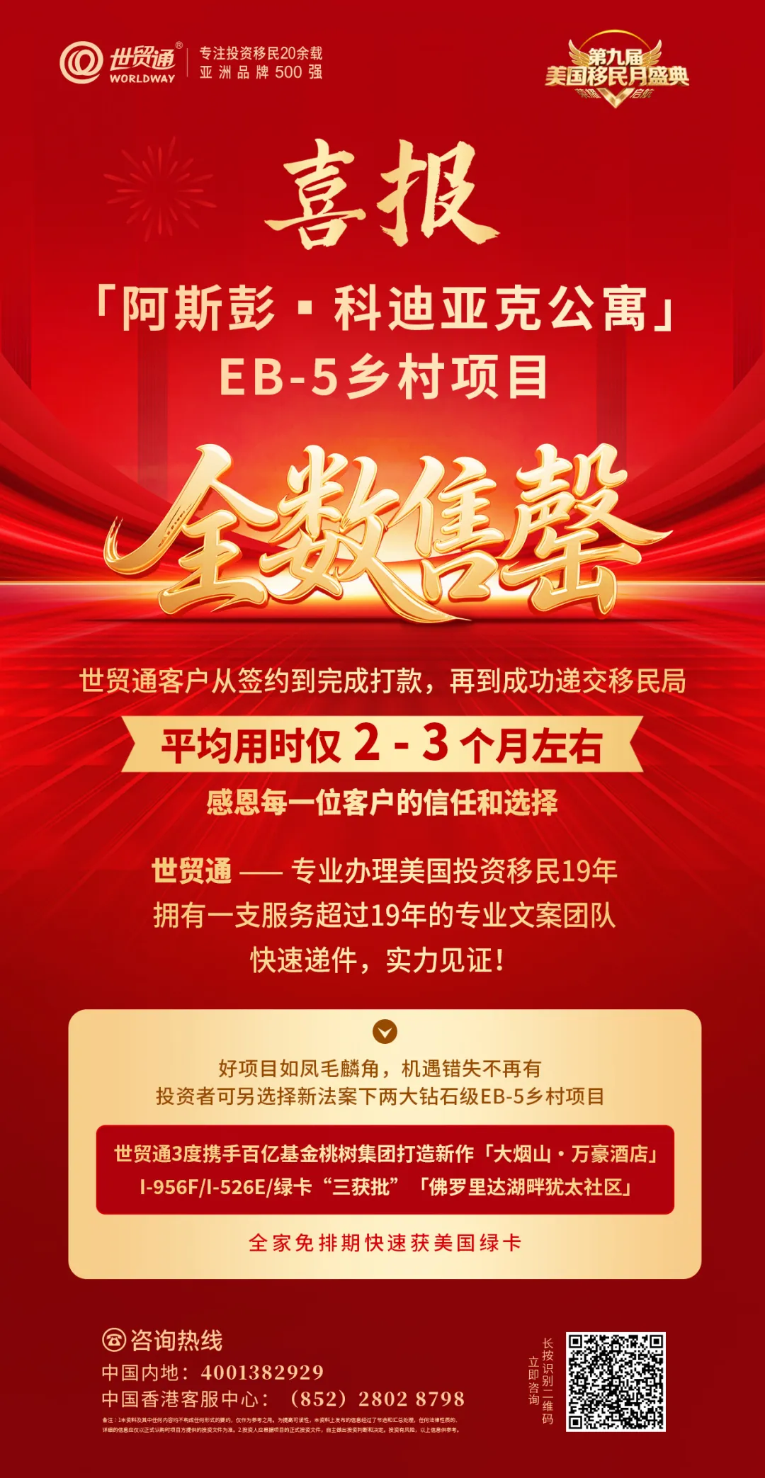 又一EB-5項目售罄！19年美國投資移民經(jīng)驗的信賴之選