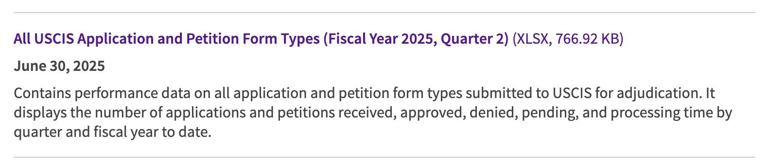 美國移民局發布了2025財年第二季度(2025年1-3月)的所有申請數據，包括EB-5在內。請與世貿通集團一起來看看。